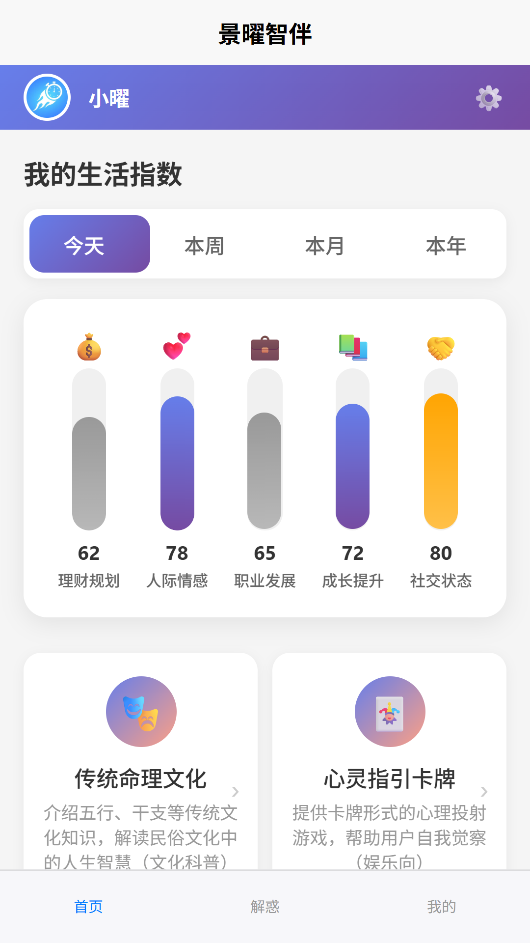 情绪状态检测